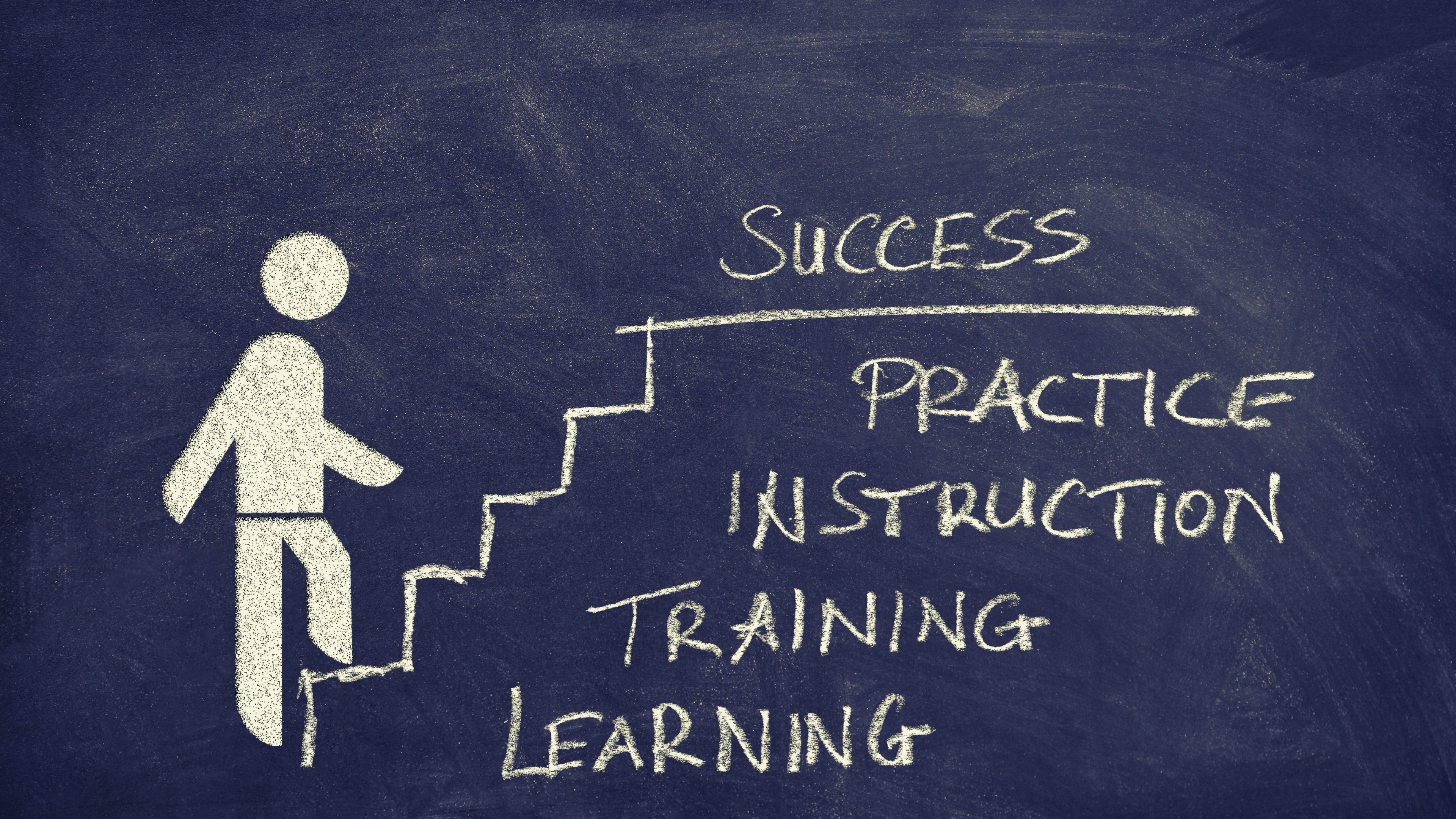 Job and interview coaching by Resumekart.com